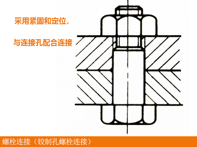 數控銑床