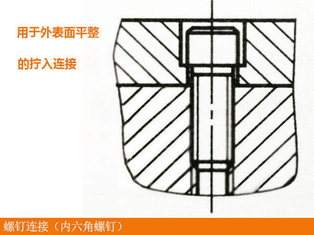 數控銑床