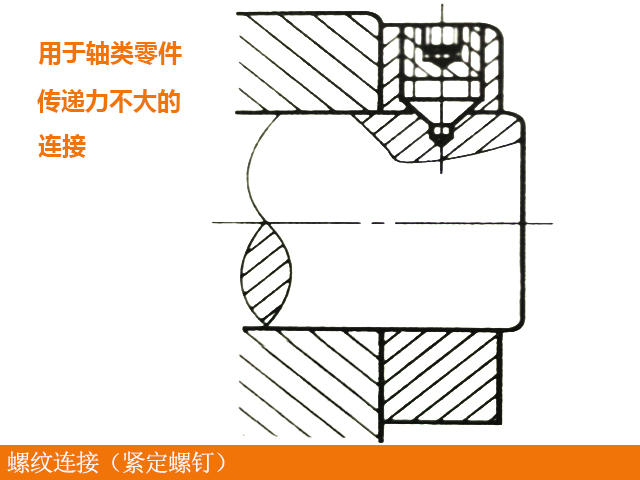 數控銑床